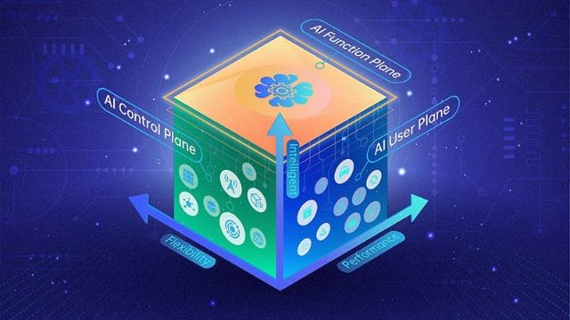 5G瞬間不香？國內6G網絡實測開啟：下載速度超25GB/s